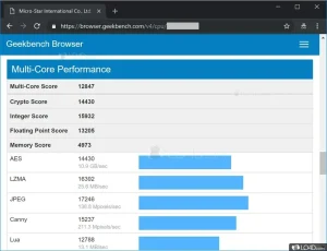  Geekbench Pro 2024 Free Download