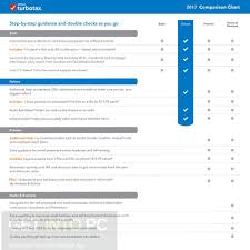 Turbotax-Deluxe-2017-Federal-And-State Turbotax Deluxe 2017 Federal And State Download
