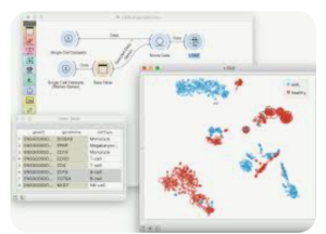 7-3-300x216 Orange Data Mining – Download Latest 2027