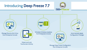 images-2-1-2-300x173 Deep Freeze Standard Free Download – New Version 2027
