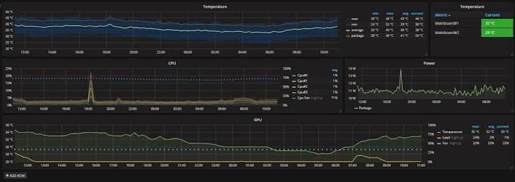 Open Hardware Monitor Download Latest Version