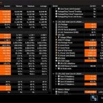 HWiNFO - Download and install on Windows
