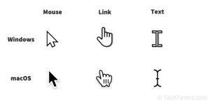 images-5-1-2-300x146 Cursor Free Download – Latest Version 2027