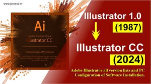images-61-1-1-300x168 Adobe Illustrator CC - Download Latest Version (2027)